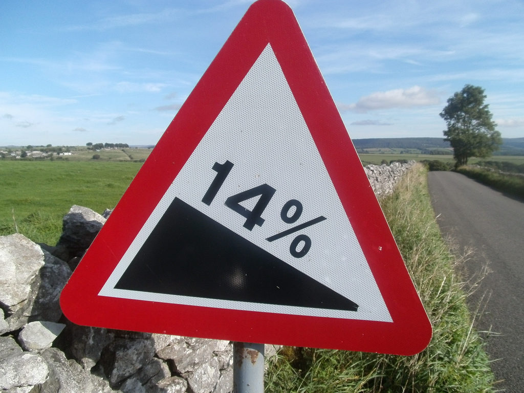 A layman's guide to cycling gradients The Ticket to Ride Journal